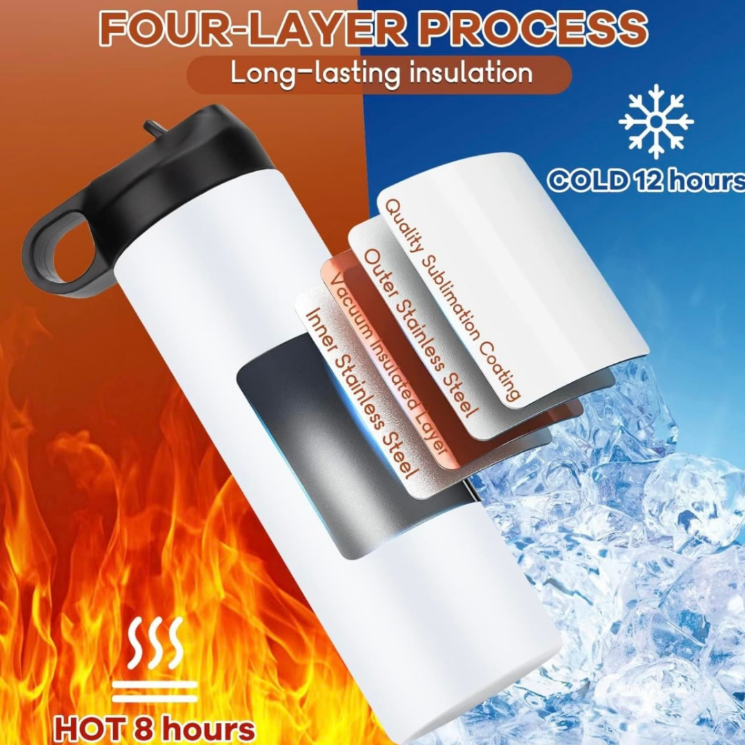 20oz Custom Water Bottle Tumbler